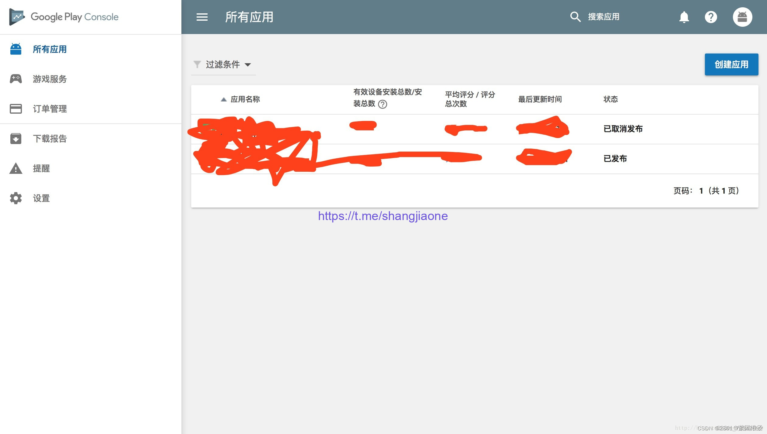 2023年，全新的Google Play上架流程即将推出